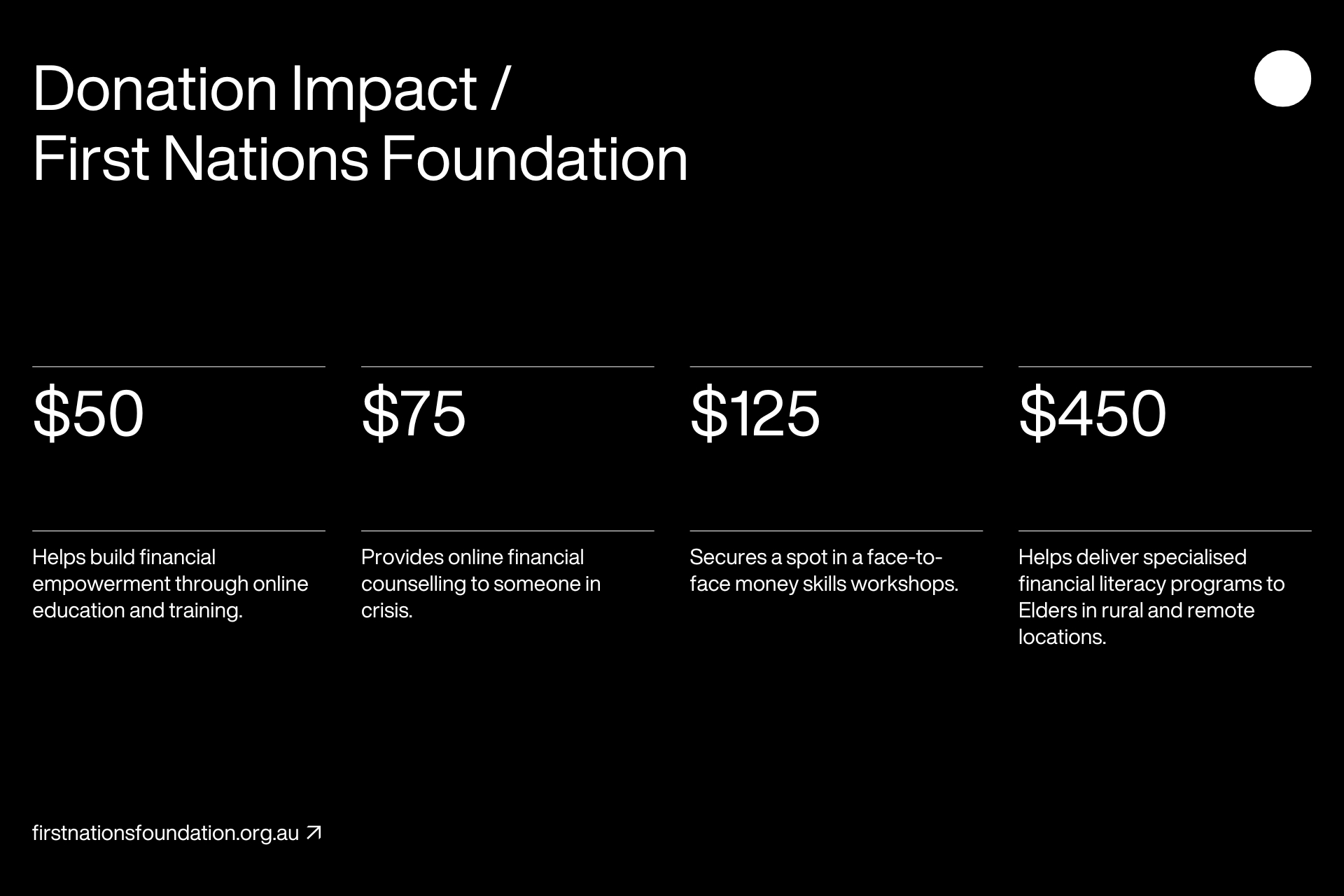 Donation Impact / First Nations Foundation
